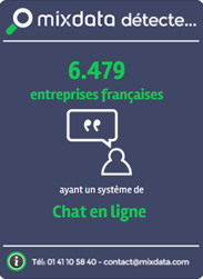 Mixdata critère Chat ligne prospection ecommerce