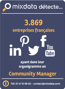 agence digitale prospects bto community manager